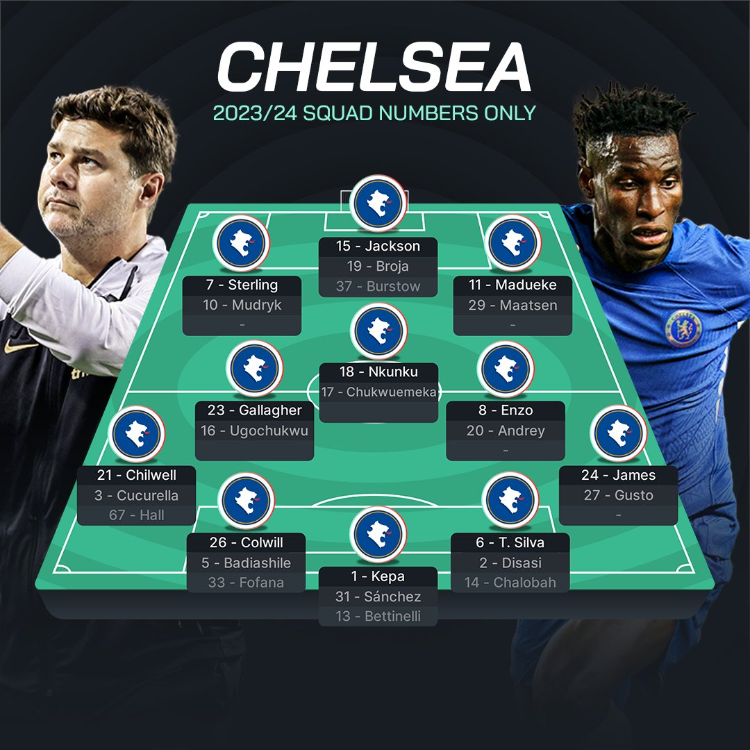 Chelsea lineup graphic 2023